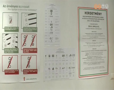 Választás után Választás után