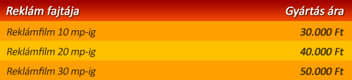 gyartas.png