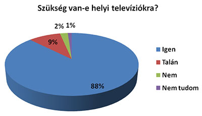 nezettseg_1.jpg