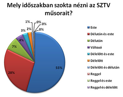 nezettseg_4.jpg