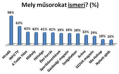nezettseg_5.jpg