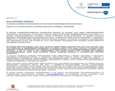 Sajt�k�zlem�ny GINOP 521 program