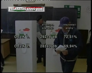 Így szavazott Szombathely... 2006 Így szavazott Szombathely... 2006