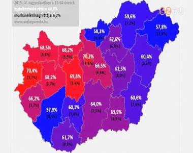 Vas megy�ben a legmagasabb a foglalkoztatotts�g
