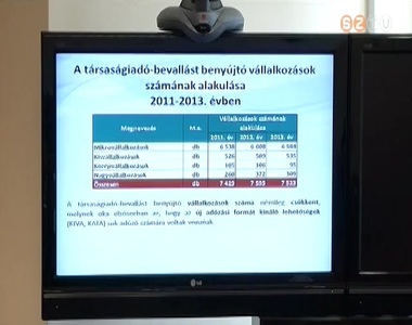 Vas megy�ben tov�bbra is a feldolgoz�ipar a meghat�roz�