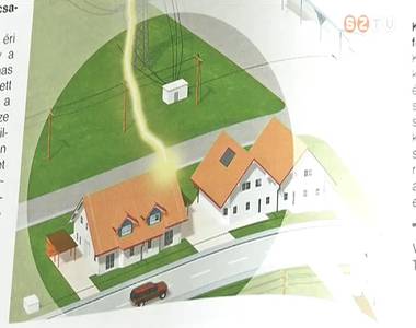 V�dekez�s vill�mcsap�s ellen