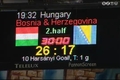 Győzelem Bosznia Hercegovina ellen Győzelem Bosznia Hercegovina ellen