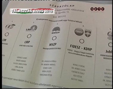 Így szavazott Szombathely... 2010 Így szavazott Szombathely... 2010