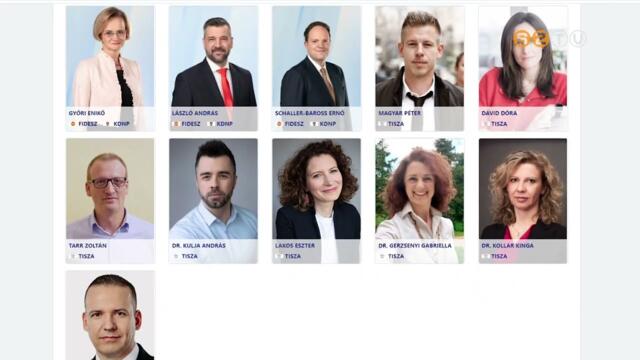 Trtnete legrosszabb eredmnyt rte el a Fidesz-KDNP az eurpai parlamenti vlasztson